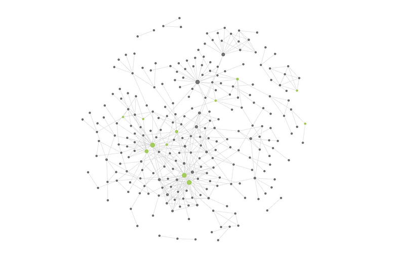 SensibleHelden-Obsidian-Graph